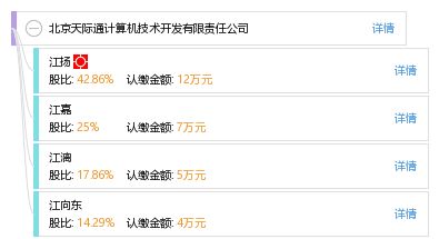北京天際通計(jì)算機(jī)技術(shù)開(kāi)發(fā)有限責(zé)任公司 以技術(shù)創(chuàng)新驅(qū)動(dòng)未來(lái)發(fā)展